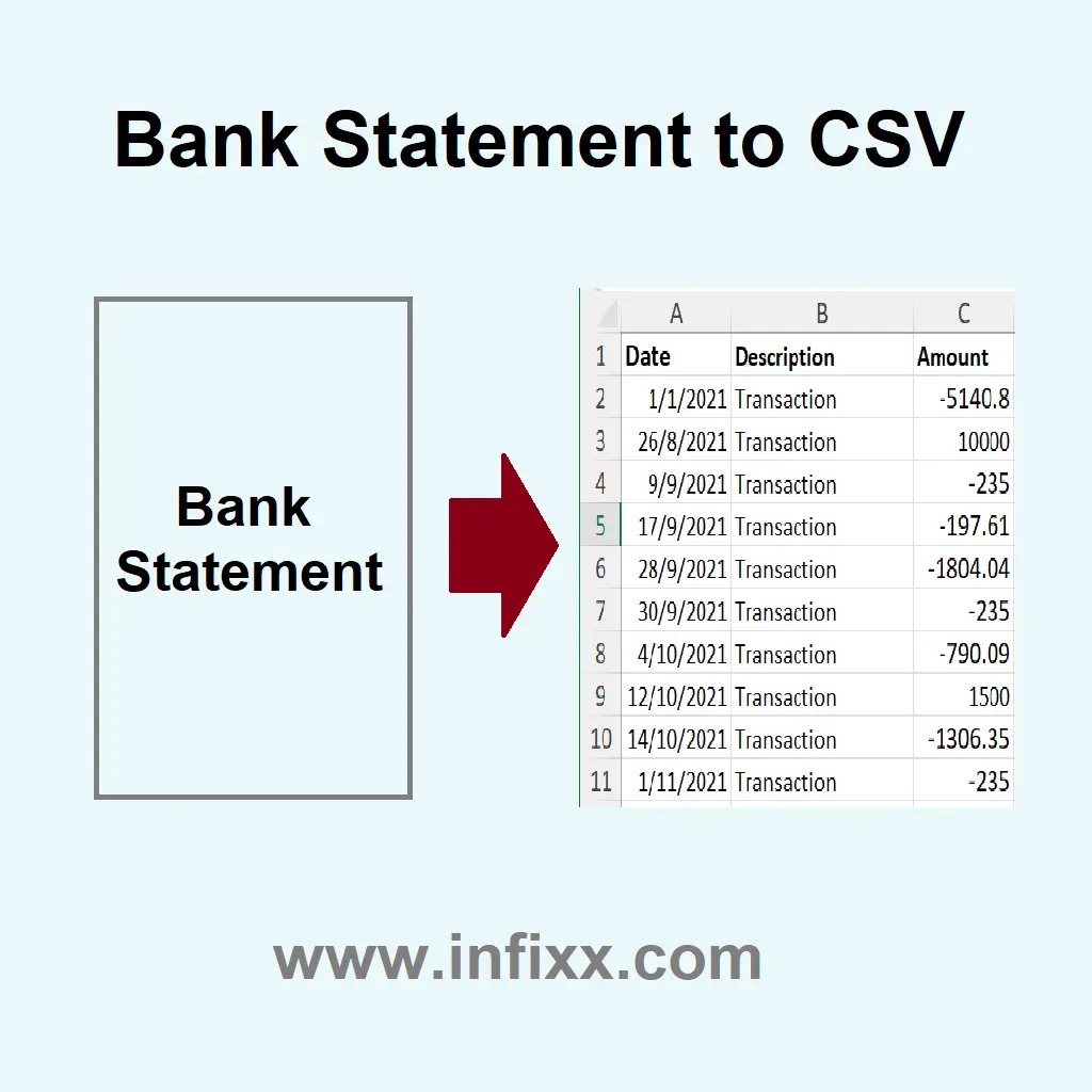 Address & bank statement CSV extraction